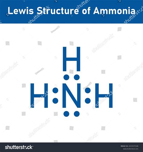 ammonia lewis dot structure|Lewis Structure of NH3 (Ammonia) (With 6 Simple Steps).